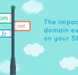 com前綴的二級域名價值為何巨大