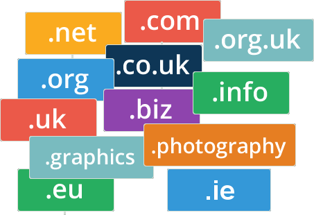 高價(jià)購(gòu)買域名無(wú)非兩種原因